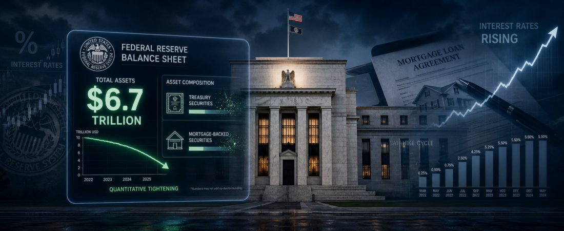 New Fed Chair Kevin Warsh Holds Rates Steady — But the Fed’s $6.7 Trillion Balance Sheet Is About to Get a Radical Review